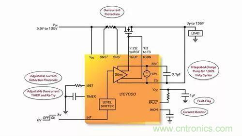 汽車和工業(yè)應(yīng)用中高壓側(cè)驅(qū)動如何破？圖文并茂本文給你正解 