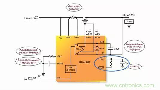 汽車和工業(yè)應(yīng)用中高壓側(cè)驅(qū)動如何破？圖文并茂本文給你正解 