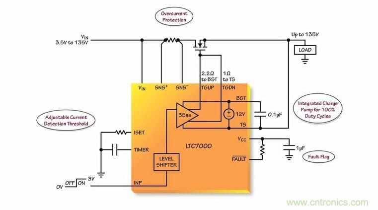 汽車和工業(yè)應(yīng)用中高壓側(cè)驅(qū)動如何破？圖文并茂本文給你正解 