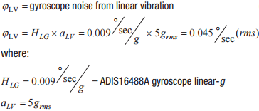 突破開(kāi)關(guān)電源噪聲大的魔咒，最強(qiáng)&ldquo;魔法&rdquo;在此