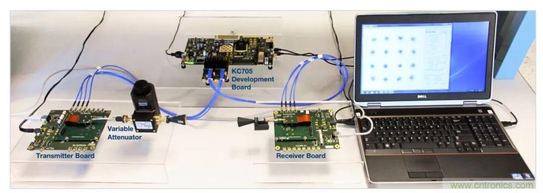 60 GHz雙向數(shù)據(jù)通信鏈路解決方案，助力蜂窩容量大提升
