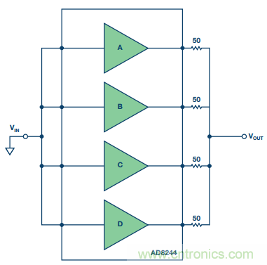 用上這款4通道JFET緩沖放大器，世界瞬間安靜下來(lái)
