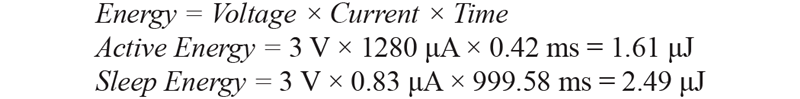 如何為超低功耗系統(tǒng)選擇合適的MCU？攻略在此！