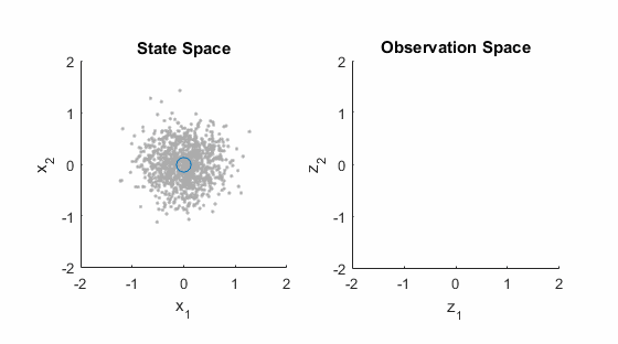 走直線很難嗎？陀螺儀表示，少了它機(jī)器人連直線都走不了