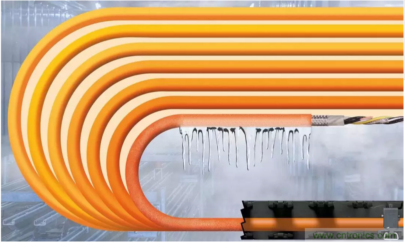 屏蔽電纜的作用是什么？