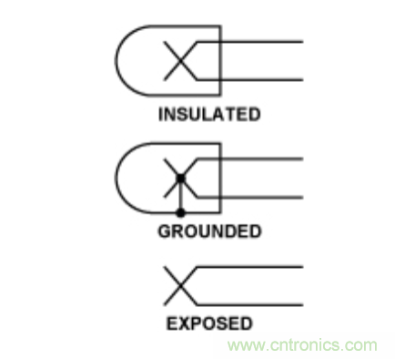 兩種簡(jiǎn)單、精確、靈活的熱電偶溫度測(cè)量方法
