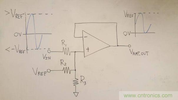 工程師博客丨全能ADC，你應(yīng)該這樣用（連載 中）