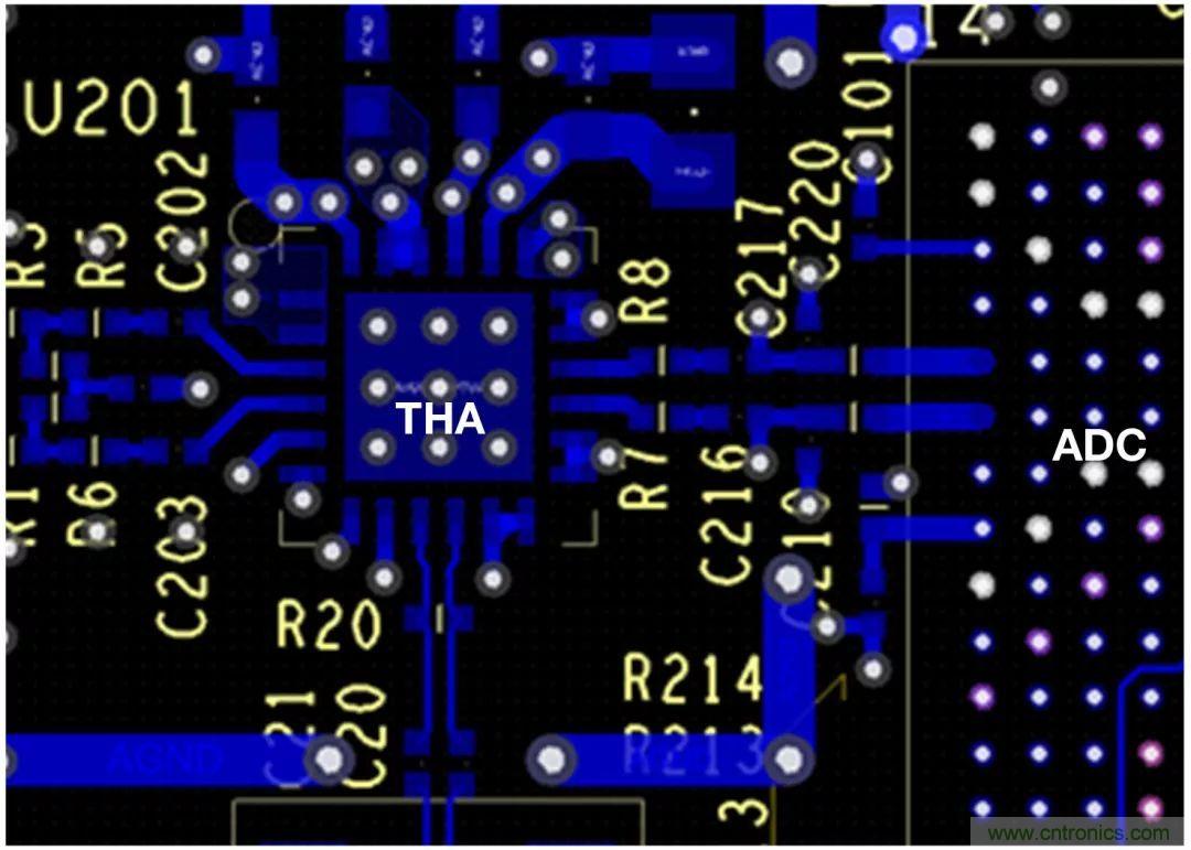 如何超出ADC采樣帶寬？妙招在手，輕松實(shí)現(xiàn)