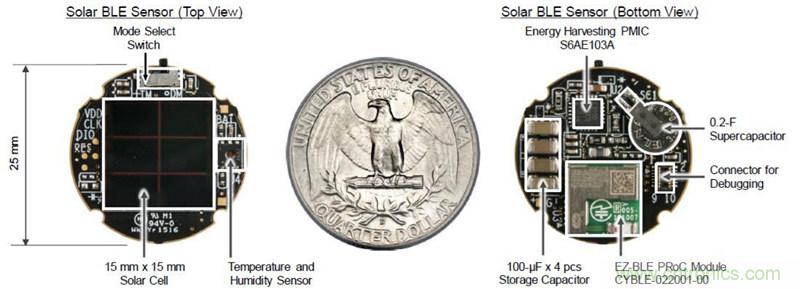 物聯(lián)網無線傳感器節(jié)點設計