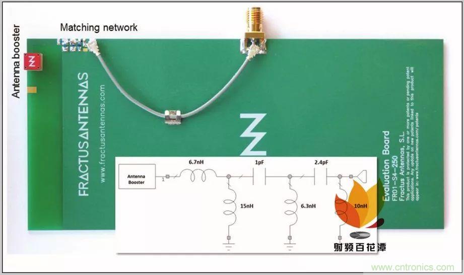 無(wú)天線技術(shù)離我們有多遠(yuǎn)？