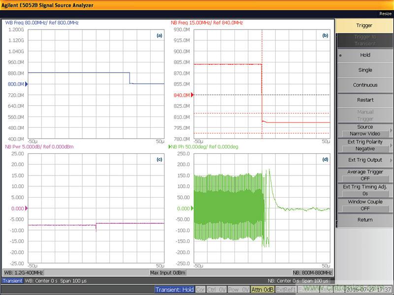 無人飛行器應(yīng)用中基于SDR的高分辨率、低延遲視頻傳輸