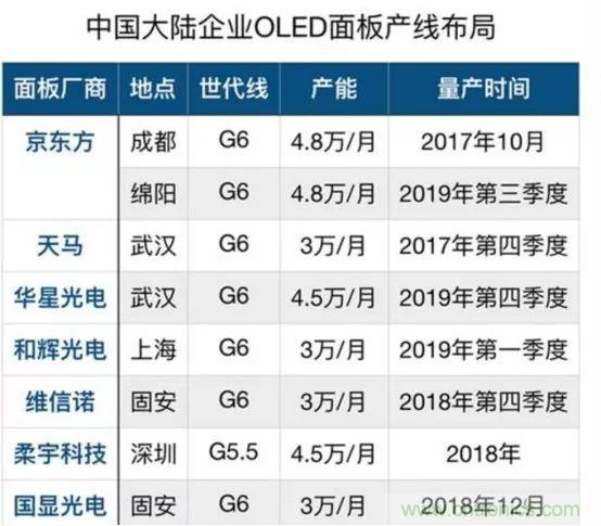 若美國全面禁售芯片，中國武器裝備會不會癱瘓？看完此文你就懂了