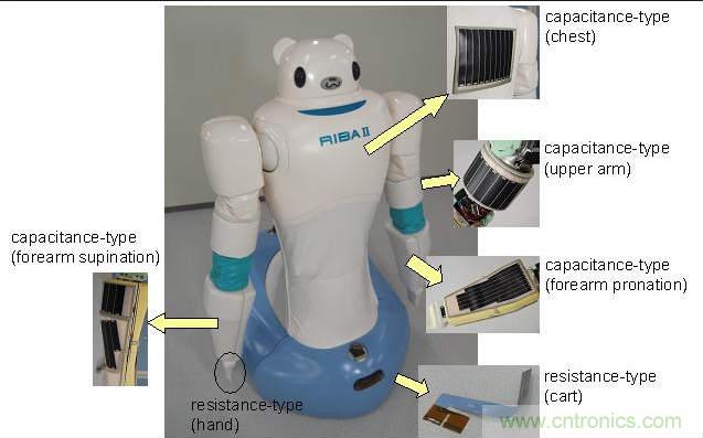 觸覺(jué)傳感器也靠進(jìn)口？日本陣列式傳感器10萬(wàn)元一個(gè)