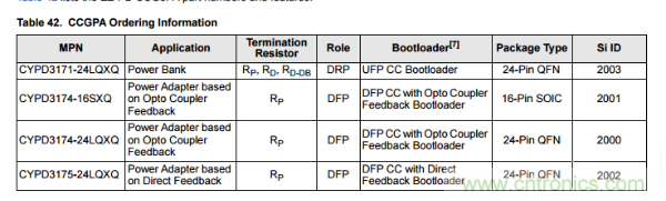 拆解華為保時(shí)捷設(shè)計(jì)快充無(wú)線充電器：憑啥能賣699？