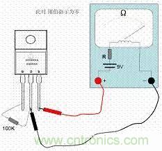 了解MOS管，看這個就夠了！