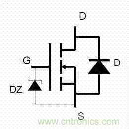 了解MOS管，看這個就夠了！