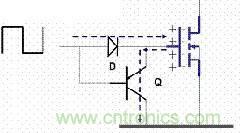 了解MOS管，看這個就夠了！