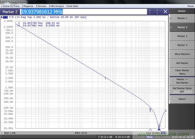改進(jìn)不理想的電容、電感和DC/DC阻抗測量