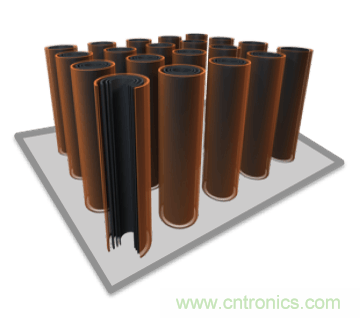 新型碳納米超級(jí)電容器面世，將顛覆電動(dòng)汽車行業(yè)