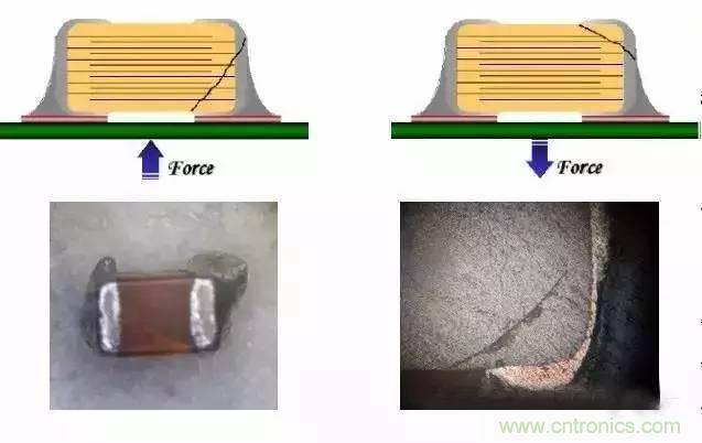 選個電容而已，有那么難么？