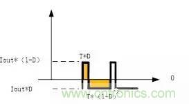選個電容而已，有那么難么？