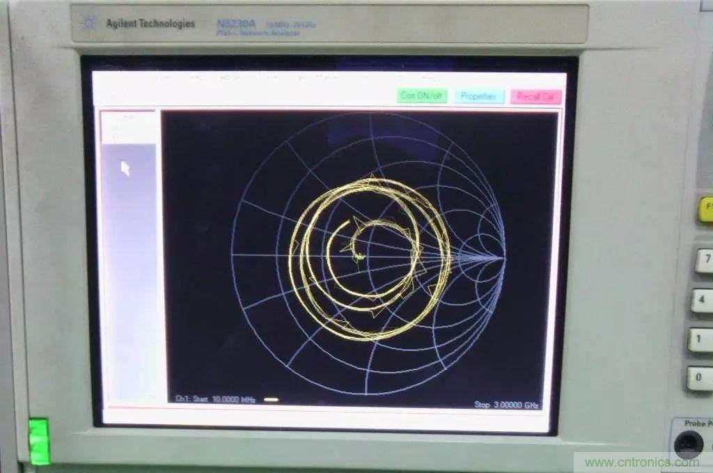 常用矢網(wǎng)、標(biāo)網(wǎng)、天線分析儀、掃頻儀的異同