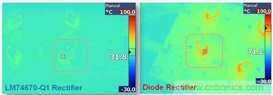 解析最新關(guān)于全波橋式整流器的設(shè)計(jì)方案