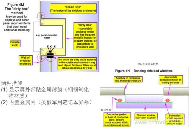 原來(lái)金屬外殼屏蔽EMI大有講究！