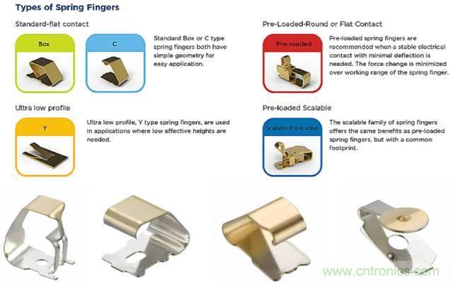 原來(lái)金屬外殼屏蔽EMI大有講究！