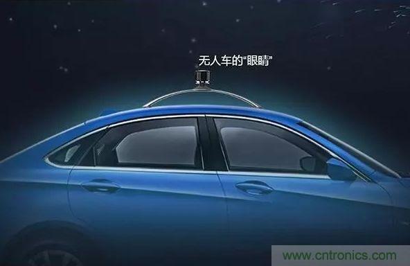 攝像頭、雷達(dá)、激光雷達(dá)&mdash;&mdash;自動(dòng)駕駛幾大傳感器系統(tǒng)大揭秘
