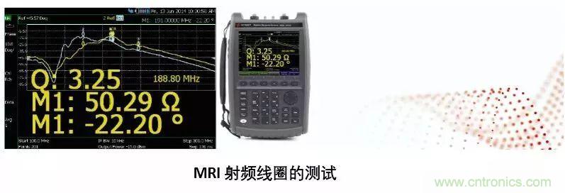 手持頻譜儀也能用于核磁共振測(cè)試？