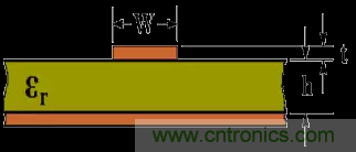 為了信號完整性，如何控制PCB的控制走線阻抗？
