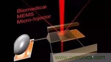 從原理到制造再到應用，這篇文章終于把MEMS技術(shù)講透了！