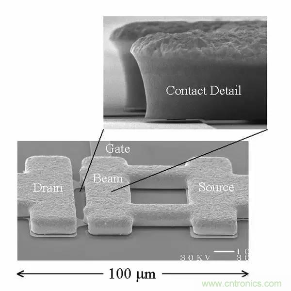 從原理到制造再到應用，這篇文章終于把MEMS技術(shù)講透了！