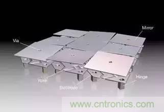 從原理到制造再到應用，這篇文章終于把MEMS技術(shù)講透了！