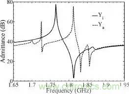 從原理到制造再到應用，這篇文章終于把MEMS技術(shù)講透了！