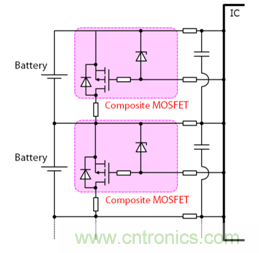 高一致性電芯才是王道，剖析電池系統(tǒng)&ldquo;均衡&rdquo;本質(zhì)