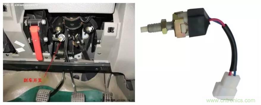 汽車上這些傳感器，你真的了解嗎？