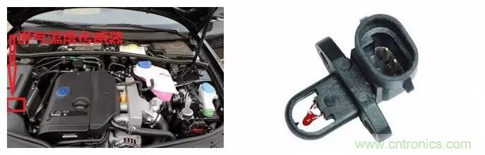 汽車上這些傳感器，你真的了解嗎？