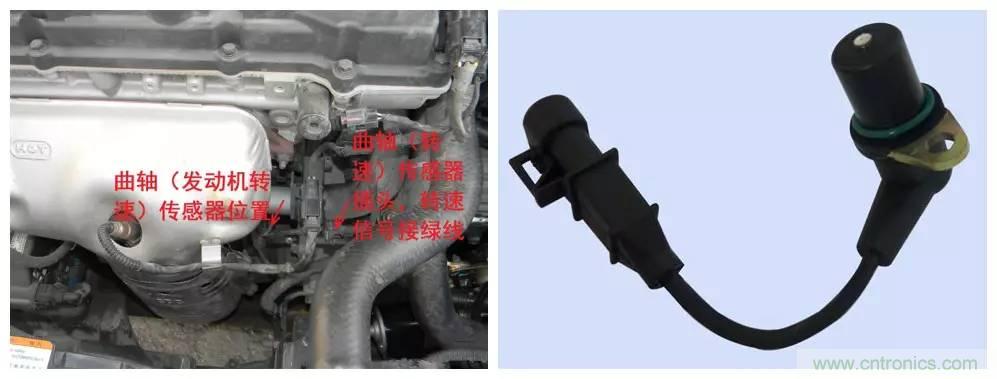 汽車上這些傳感器，你真的了解嗎？