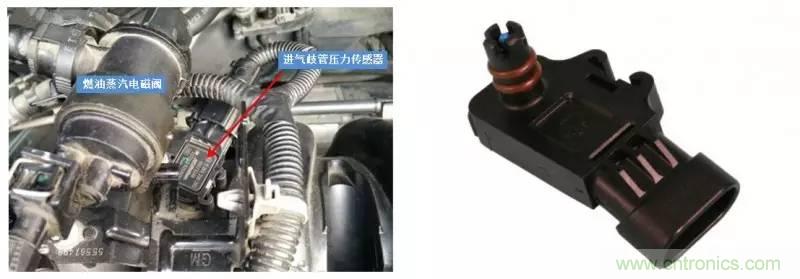 汽車上這些傳感器，你真的了解嗎？