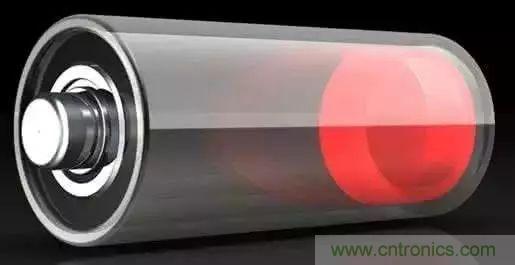 近距離了解鋰電池！