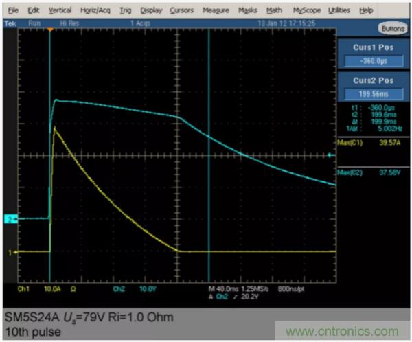 汽車拋負載測試新舊 ISO標準有何不同？