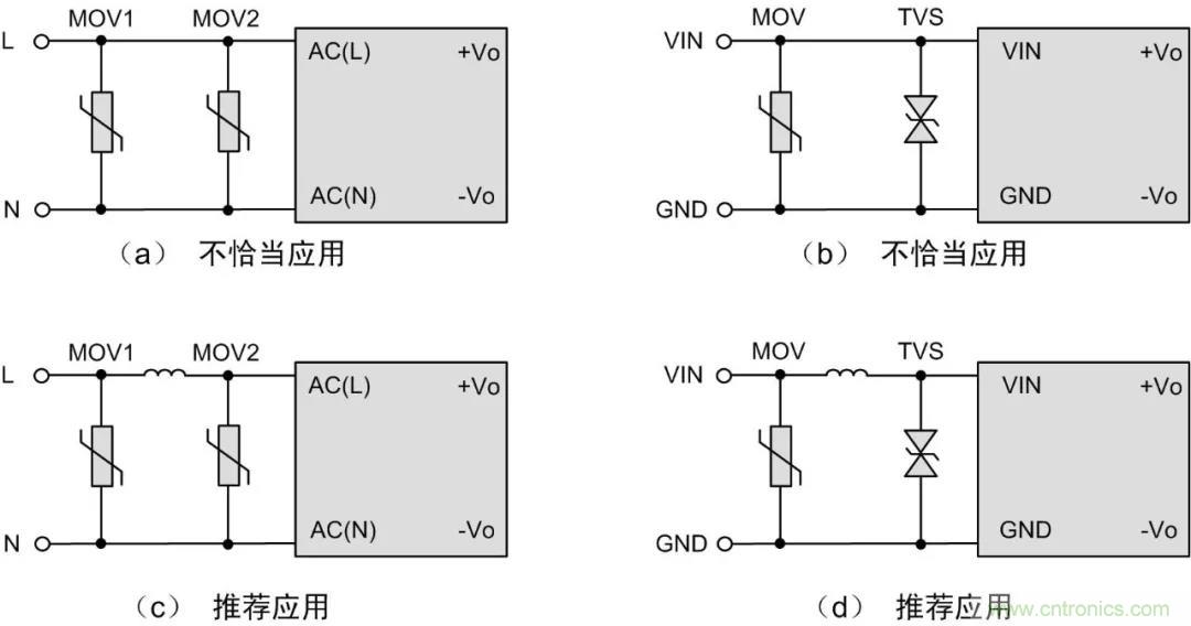 該如何設(shè)計(jì)電源模塊浪涌防護(hù)電路？