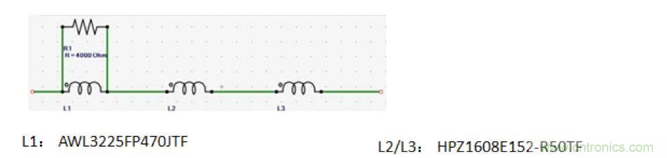 摸不透的EMC？四大實例幫你快速完成PoC濾波網(wǎng)絡(luò)設(shè)計