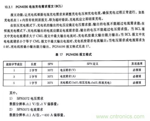 如何區(qū)分恒流充電和恒壓充電電路？