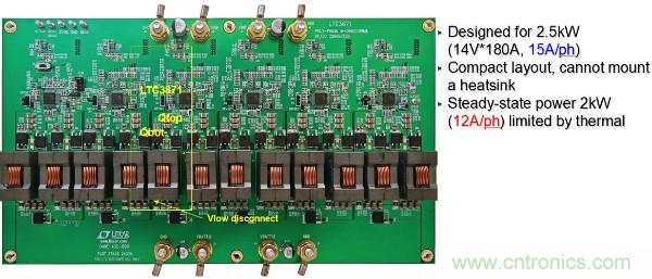 電源創(chuàng)新緊貼這些熱門(mén)應(yīng)用，一起來(lái)給趨勢(shì)和新技術(shù)劃重點(diǎn)