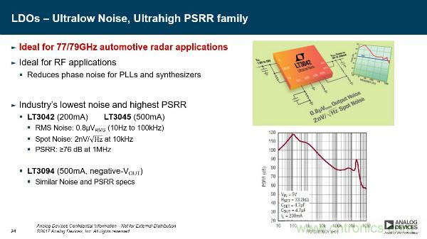 電源創(chuàng)新緊貼這些熱門(mén)應(yīng)用，一起來(lái)給趨勢(shì)和新技術(shù)劃重點(diǎn)