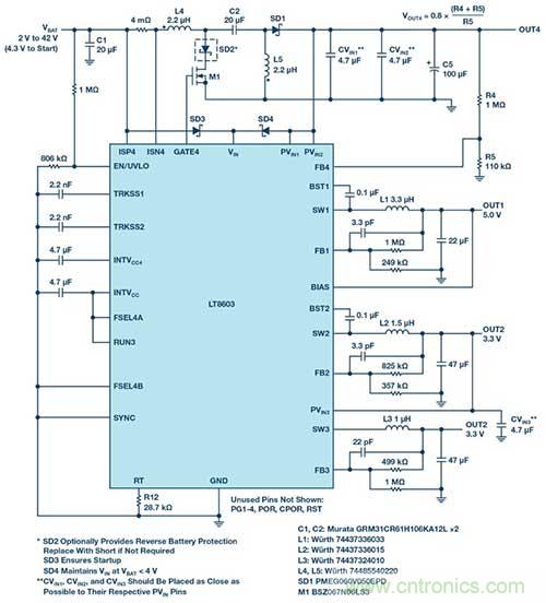 三通道降壓穩(wěn)壓器配合升壓型控制器以滿足寬 VIN 范圍汽車應用的嚴苛要求
