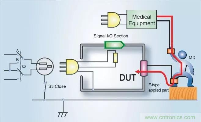 別再把&ldquo;泄露電流&rdquo;與&ldquo;耐壓漏電流&rdquo;混淆了！